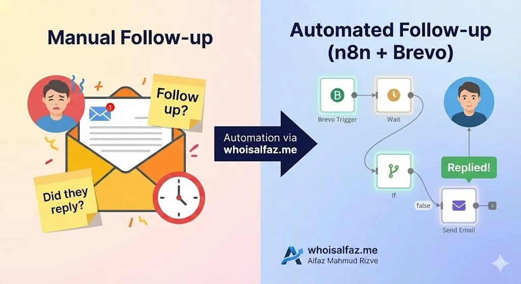 Business hours filter logic