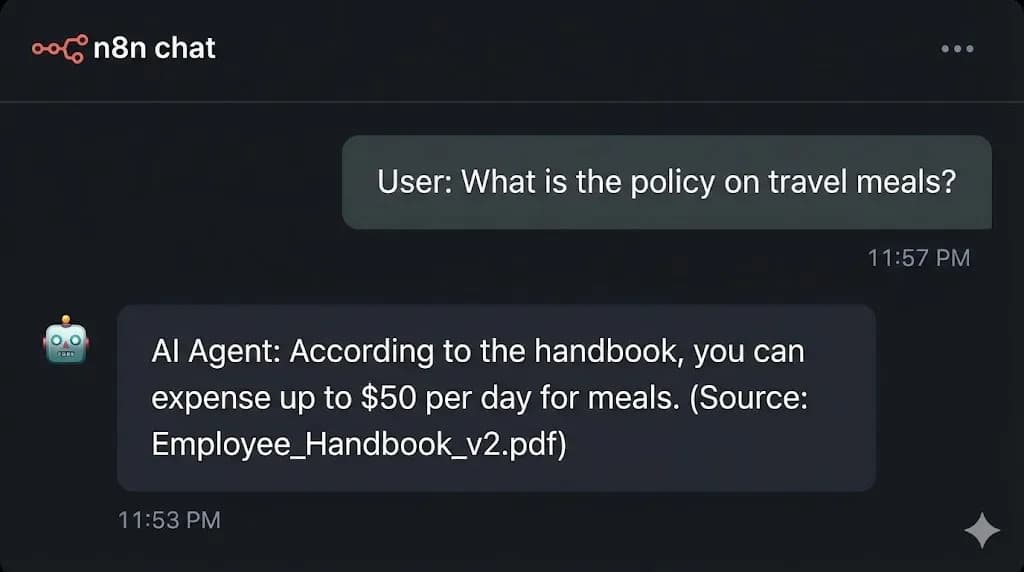 n8n Chat interface showing the bot answering a policy question with a specific citation from the ingested PDF document — n8n RAG Tutorial by Alfaz Mahmud Rizve