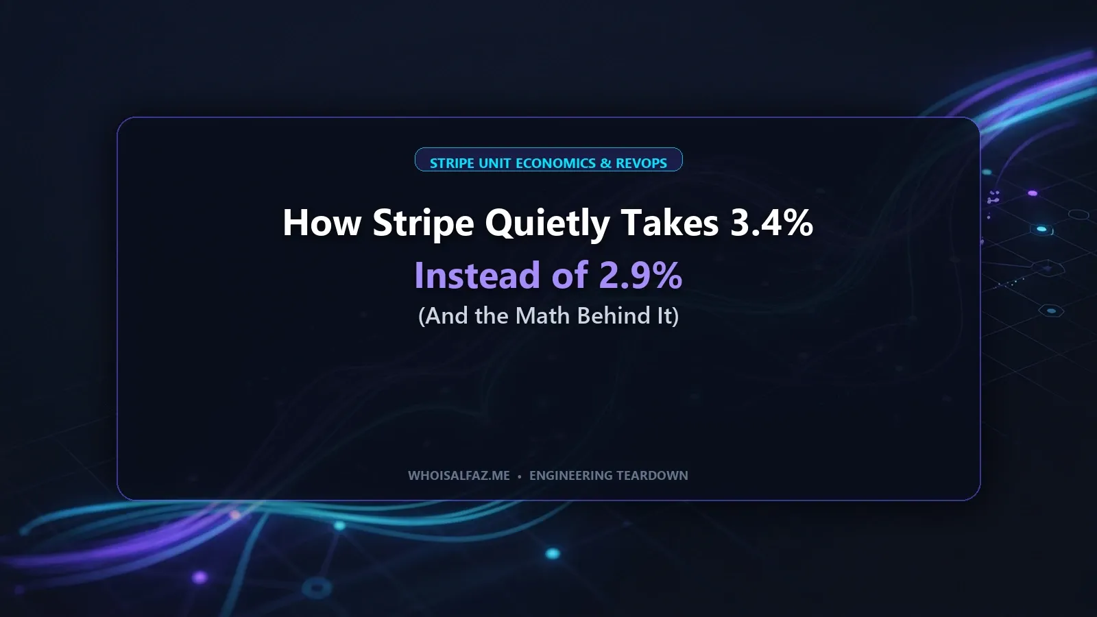 How Stripe Quietly Takes 3.4% Instead of 2.9% (And the Math Behind It)
