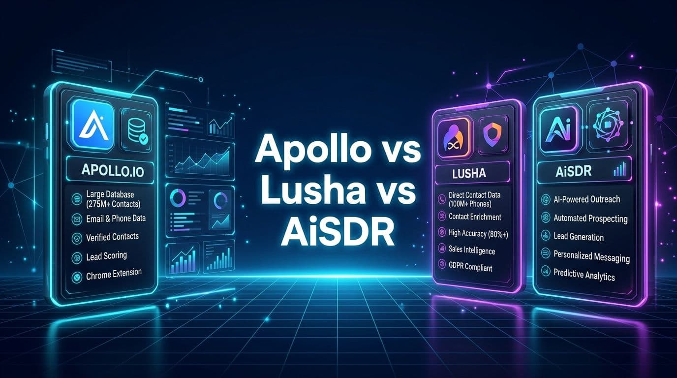 Apollo vs Lusha vs AiSDR: B2B Sales Prospecting Tech Stack